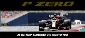 Le départ du gp de styrie et l'abandon de pierre gasly : 2021 Styrian Grand Prix Sunday