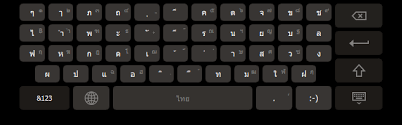 Similar sounds are written with similar . Qt Virtual Keyboard Layouts Qt Virtual Keyboard 5 15 7