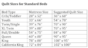 Bed Sizes Chart Projectsurrenderone Online