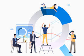La gestión de proyectos hoy - Blog Yunbit Software