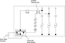 I understand that most car starter motors' power is rated between 0.5kw to 1.5kw. Starter Motor An Overview Sciencedirect Topics