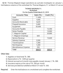 These cut and paste activities were designed with tk students in mind. B Mr Thomas Magnum Began Operations As A Private Chegg Com