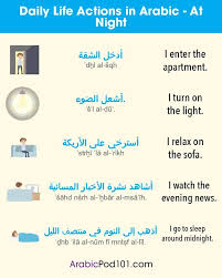 Learning Arabic Msa Fabiennem Learn Arabic Language Learning Arabic English Language Learning