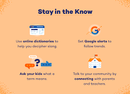 In the recent past, ghost and ghosting have expanded in meaning, and today this term is often evoked in relation to dating. Tbh Meaning Online Slang Parents Should Know Panda Security Mediacenter