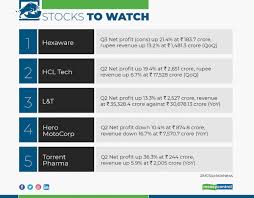 mornings with mc stock market updates now serving