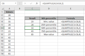 Quartile Plot: Visualizing Quartiles For Data Interpretation - Fastercapital