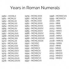 Tattoosonneck Roman Numeral Tattoos Years In Roman Numerals Roman Numerals