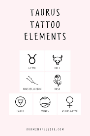 Sneak tattoo in the shape of the bull sign. 69 Taurus Tattoos That Are Down To Earth Gorgeous Our Mindful Life