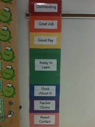 the classroom behavior chart love it or hate it tales