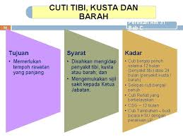Perintah am bab c (cuti) 1. Bengkel Persediaan Peperiksaan Kpsl Perintah Am Bab A
