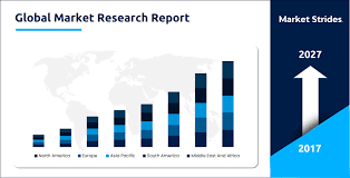 We have experience of exporting products to japan, north america, southeast asia, europe and south africa, and received very good and general. Cosmetic Skin Care Market Trends By Countries Type And Application Top Manufacturers Chanel L Brands Laboratories Iprad Etc The Manomet Current