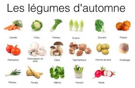 Top 10 Des Legumes D Automne Pour Rester En Forme Food Fruit Nutrition