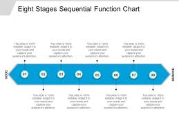 Eight Stages Sequential Function Chart Ppt Powerpoint