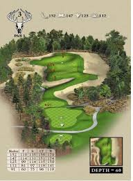 Always fresh, delicious & local #northcarolina food; Tobacco Road Golf Club Review 5 2 2020 Charlotte Golfers