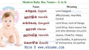 Type your starting letter or meaning in the search box to get filtered answers. Baby Boy Names Starting With Li In Tamil Hno At