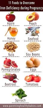 Pin On Quick Weight Loss Meal Plan