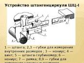 Картинки по запросу устройство штангенциркуля и приемы измерения
