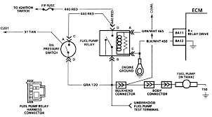 Volvo truck wiring diagrams free download. 1994 Gmc Jimmy Egr Wiring Diagram Wiring Diagram Text Slime Suite Slime Suite Albergoristorantecanzo It