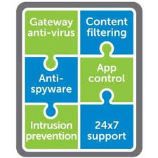 As of 3rd december 2018 sonicwall has removed all comprehensive gateway security suite (cgss) sku's from the price list for most models. 01 Ssc 4429 Sonicwall Comprehensive Gateway Security Suite For Nsa 3600 1 Year