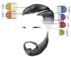 Pin On How To Fade
