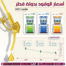 Maybe you would like to learn more about one of these? Ù‚Ø·Ø± Ù„Ù„Ø¨ØªØ±ÙˆÙ„ ØªØ¹Ù„Ù† Ø£Ø³Ø¹Ø§Ø± Ø§Ù„ÙˆÙ‚ÙˆØ¯ Ù„Ø´Ù‡Ø± Ù…Ø§Ø±Ø³ Ø§Ù„Ù…Ù‚Ø¨Ù„ Ø¬Ø±ÙŠØ¯Ø© Ø§Ù„Ø±Ø§ÙŠØ©