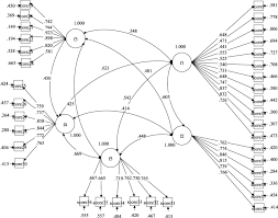 Changes in the value of 1 eurozone euro in leocoin. Psychometric Characteristics Of The Of Covid Stress Scales Arabic Version Css Arabic In Egyptian And Saudi University Students Middle East Current Psychiatry Full Text