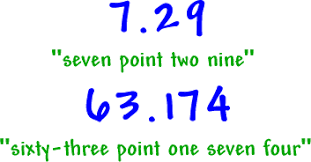 Here's how americans pronounce numbers with decimal points.american accent training with speech modification. How To Read And Say Decimals 2
