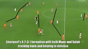 Saka pulled out of england duty last week. Nouman ×'×˜×•×•×™×˜×¨ Arsenal Vs Liverpool 3 3 Tactical Analysis Watch The Video On Yt Https T Co Aaeuejttnk Arsliv Arsli Arsenal Liverpool Lfc Afc Pl Klopp Wenger Salah Sanchez Ozil Tactics Tacticalanalysis Analysis Https T Co