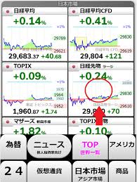 Check spelling or type a new query. ä¸–ç•Œã®æ ªä¾¡