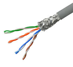 Free shipping and free returns on eligible items. Overview Of Cat5 Cat5e Cat6 Cat7 Cat8 Rj 45 Network Cable Wiring Type Pinout