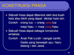 Tahap awal kita bahas mengenai pengertian apa itu frasa. Pembelajaran Bahasa Indonesia Untuk Sma Ppt Download