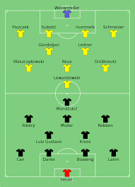 We did not find results for: File Bayern Munich Vs Borussia Dortmund 2012 08 12 Svg Wikipedia