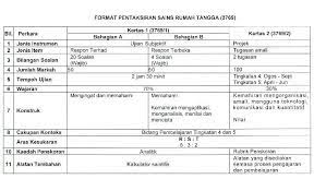 41 manusia dan kepelbagaian sains tingkatan 5 hidupan bidang hasil pembelajaran cadangan aktiviti pembelajaran pembelajaran • menerangkan keperluan nutrien dalam merancang dan menjalankan. Sains Rumah Tangga Tingkatan 4 Sains Mania
