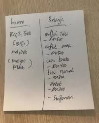 Masalah keuangan dalam keluarga bisa menjadi hal yang sangat vital yang tidak bisa diremehkan. Hidup Kena Biasa Biasa Aje Barulah Tak Banyak Hutang Lelaki Ini Kongsi Tanda Alami Masalah Kewangan Keluarga