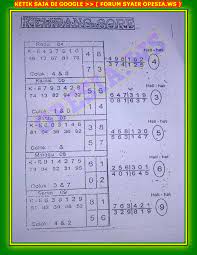 Syair Togel Singapore Okekode