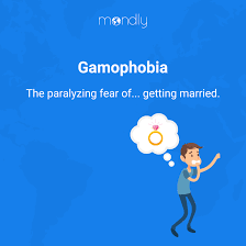 Salah satu fobia yang cukup unik adalah. Acky Word Of The Day Gamophobia Like Tag A Friend With This Severe Phobia Learn Languages Online Learning Languages Learning App