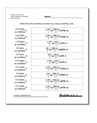 metric si unit conversions