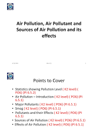 Major sources of indoor air pollution in developing coutries. Air Pollution And Air Pollutants Compressed Exhaust Gas Smog
