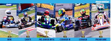 .argentino de karting y último ganador de la clase 3 de turismo nacional facundo chapur (arriba) tripulara el ks en el primer evento del argentino. Campeonato Argentino De Kart Home Facebook