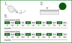 Size 4.5 14.8 mm size 5 15.6 mm size 5.5 16 mm. Find Your Ring Size Beingwolf
