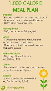 1500 Calorie Diet 1000 Calorie Diet Plan Diet Plans