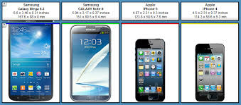 Samsung Galaxy Size Comparison Chart Www Bedowntowndaytona Com