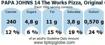 Papa Johns 14 The Works Pizza Original Crust Food Drinks