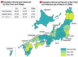 The castle has a long history of economic activity, and it has changed hands many times. Ministry Of Health Labour And Welfare Water Supply In Japan