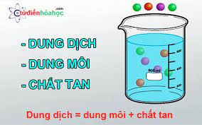 Check spelling or type a new query. Dung Dá»‹ch Dung Moi Cháº¥t Tan Dung Dá»‹ch Bao Hoa Va ChÆ°a Bao Hoa