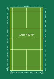 For singles matches, this width comes down to 17 ft (5.18 m). What Are The Dimensions Of A Badminton Court Badmintonbites