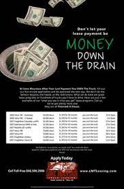 Lone Mountain Truck Leasing Lmtleasing - Profile Pinterest