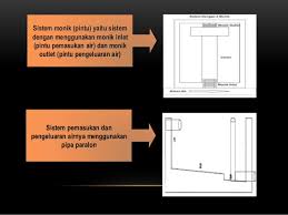 Konten ini diproduksi oleh kumparan. Akuakultur Di Kolam Semen