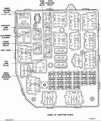 Location of fuse boxes, fuse diagrams, assignment of the electrical fuses and relays in jeep vehicles. Diagram 1999 Jeep Grand Cherokee Limited Fuse Diagram Full Version Hd Quality Fuse Diagram Lightswitchwiring Dashkitchen It