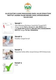 Pengumuman Pendaftaran Ulang Calon Mahasiswa Baru Jalur Span Ptkin 2020 Beranda Institut Agama Islam Negeri Iain Lhokseumawe